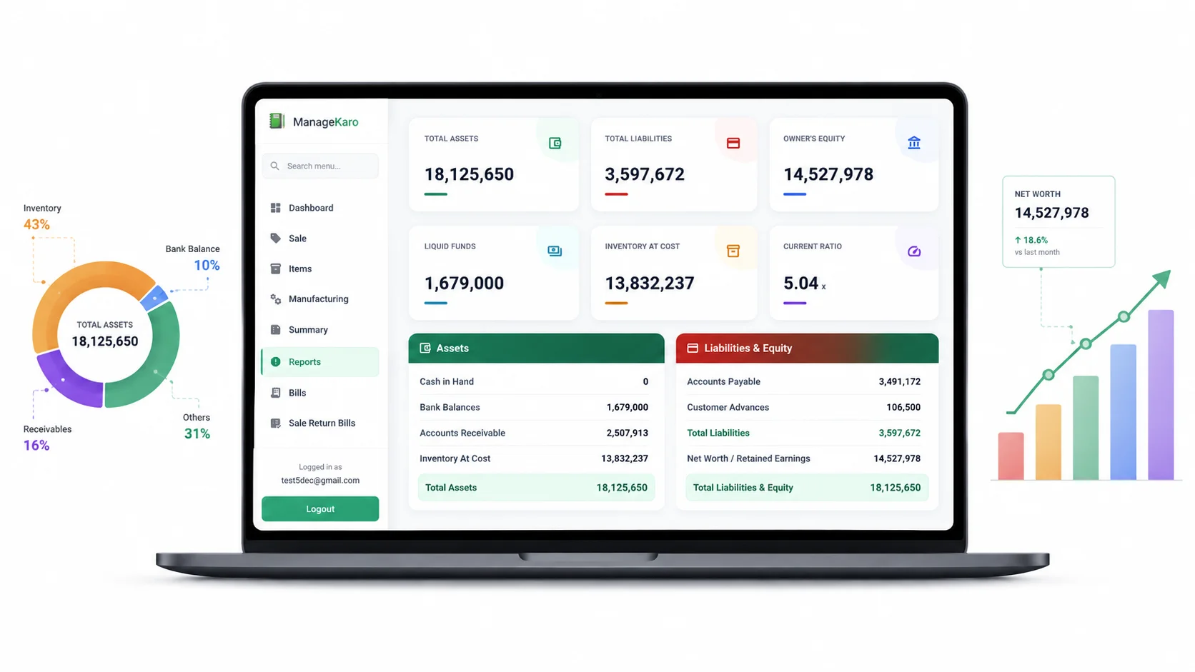 Financial Management Software
